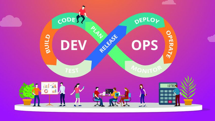 DevOps Training - Learn Dockers, Kubernetes, CI / CD Jenkins, Ansible, SonarQube, Git / GITHUB