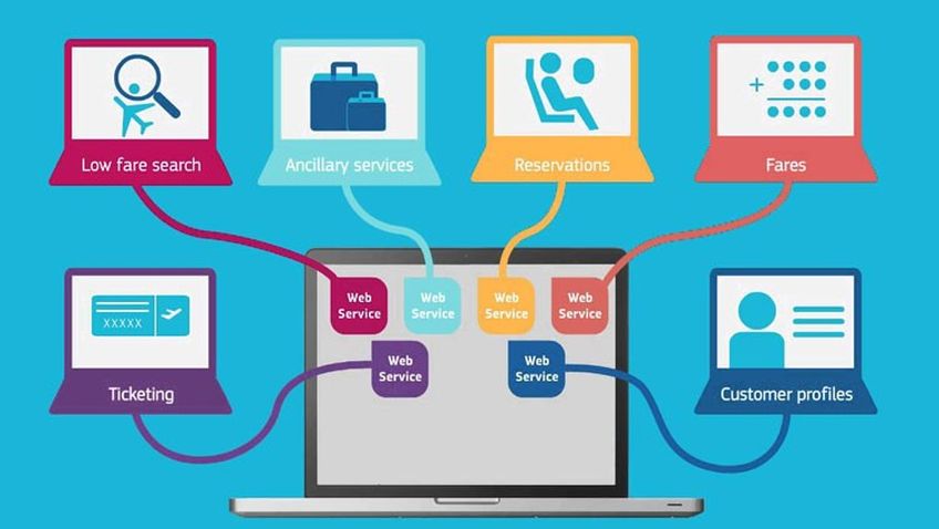 Webservices API Testing with Rest Assured API & POSTMAN 2020 - By Instructor Rahul Arora