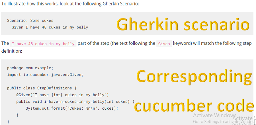 Gherkin scenario